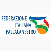 CoronaVirus, FEDERBASKET IN CONFUSIONE