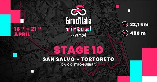 IL GIRO TRA REALE E VIRTUALE