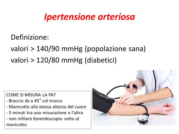 Parliamo un po’ di ipertensione arteriosa